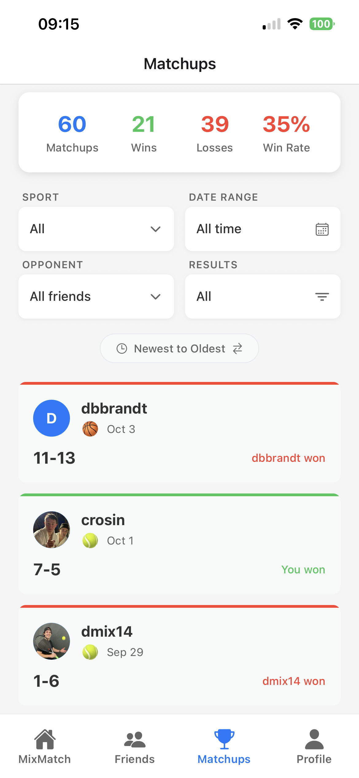 MixMatch Matchups History