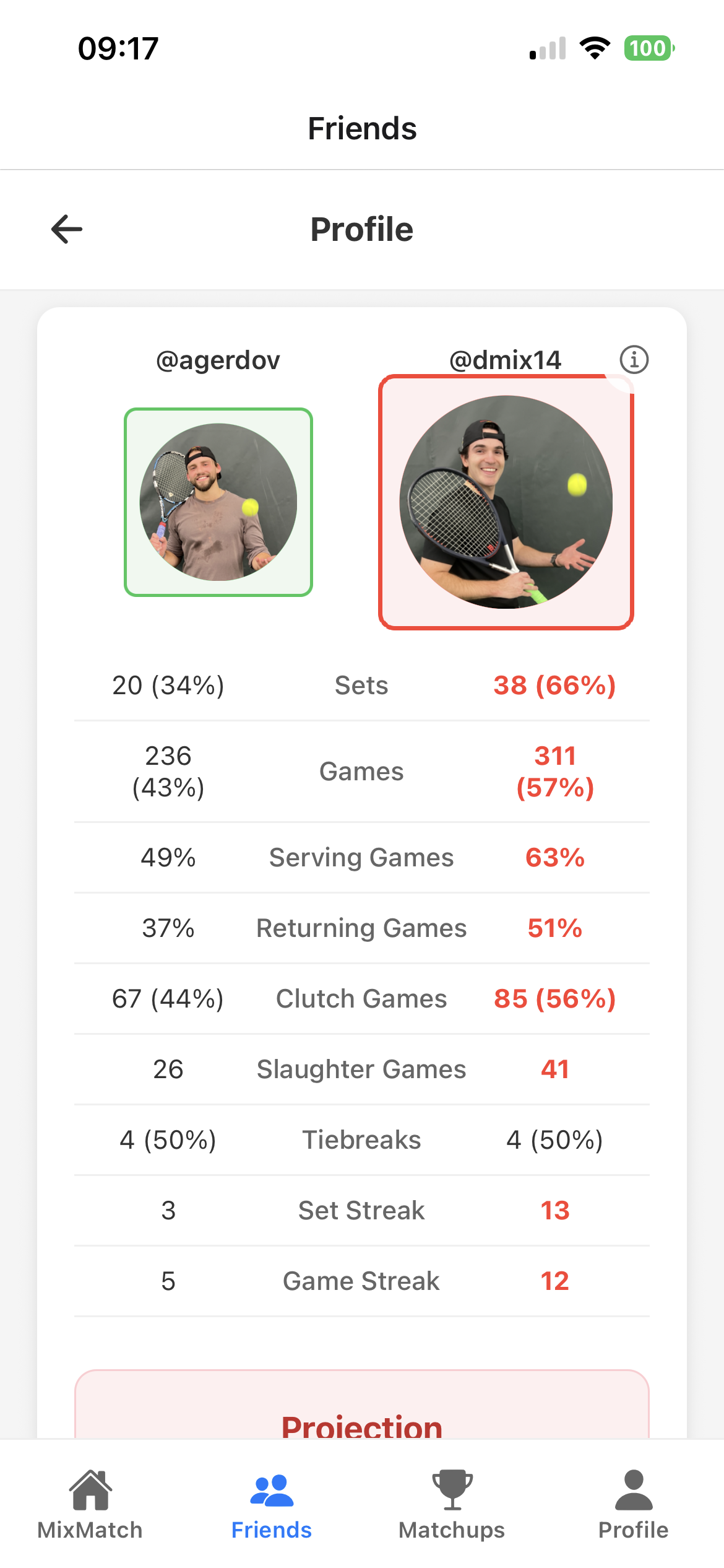 MixMatch Head-to-Head Stats